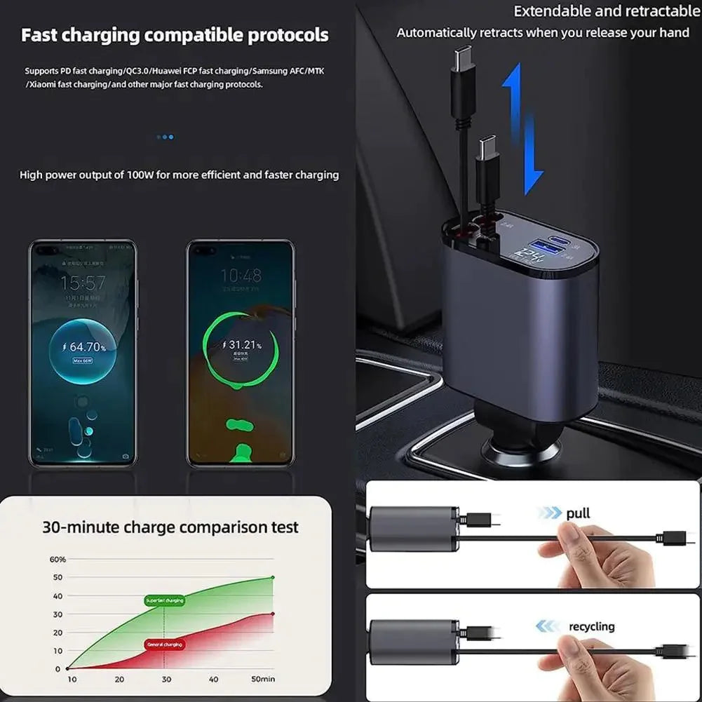 QuadPort Car Charge Hub