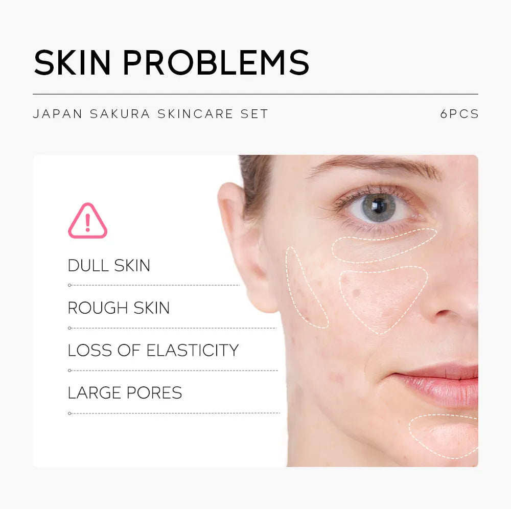 Sakura Blossom Beauty Kit