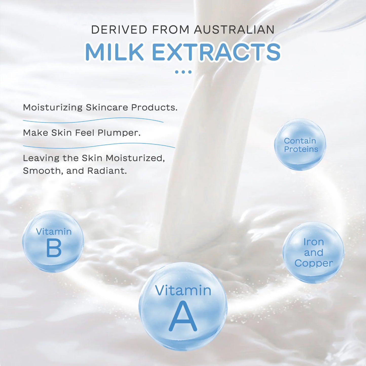 Luminous Milk Skincare Kit