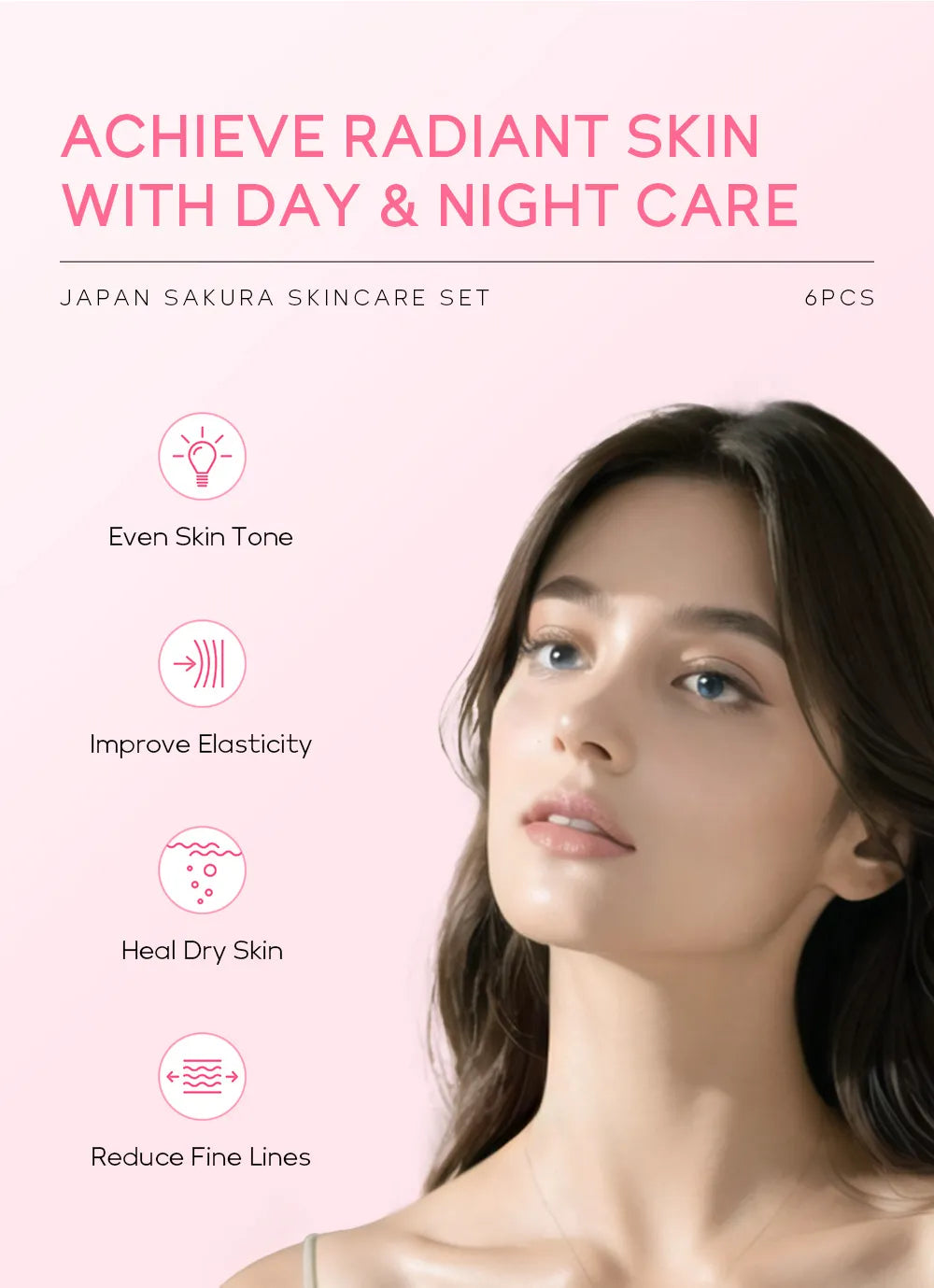 Sakura Blossom Beauty Kit