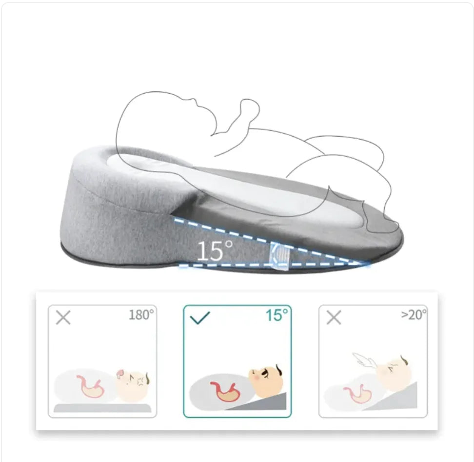 Infant Comfort Anti-Reflux Pillow