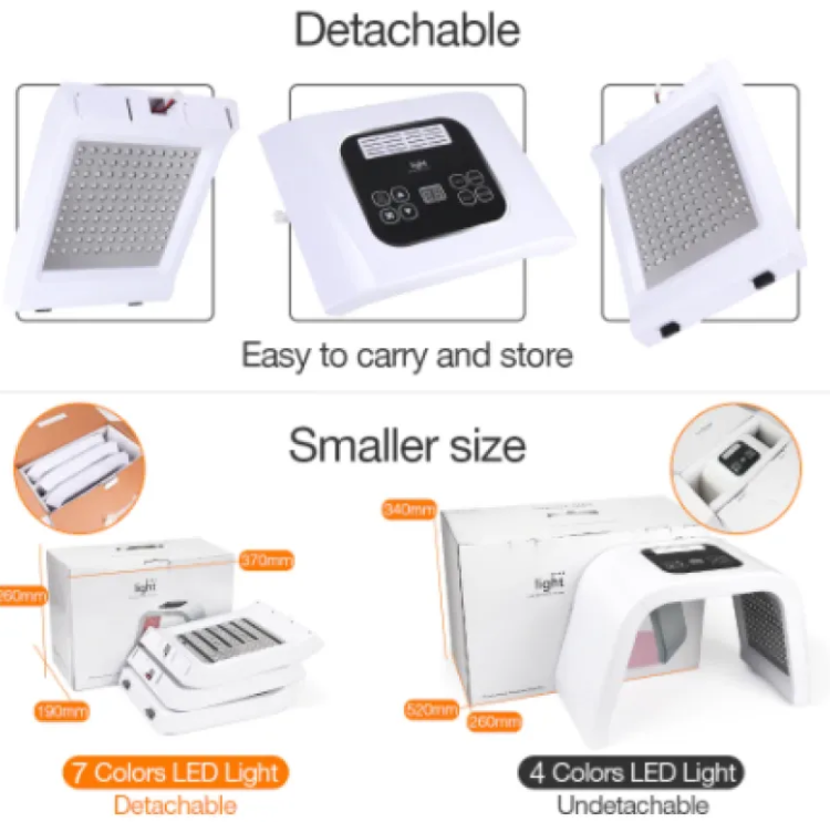 Radiant Skin Photon Therapy Device