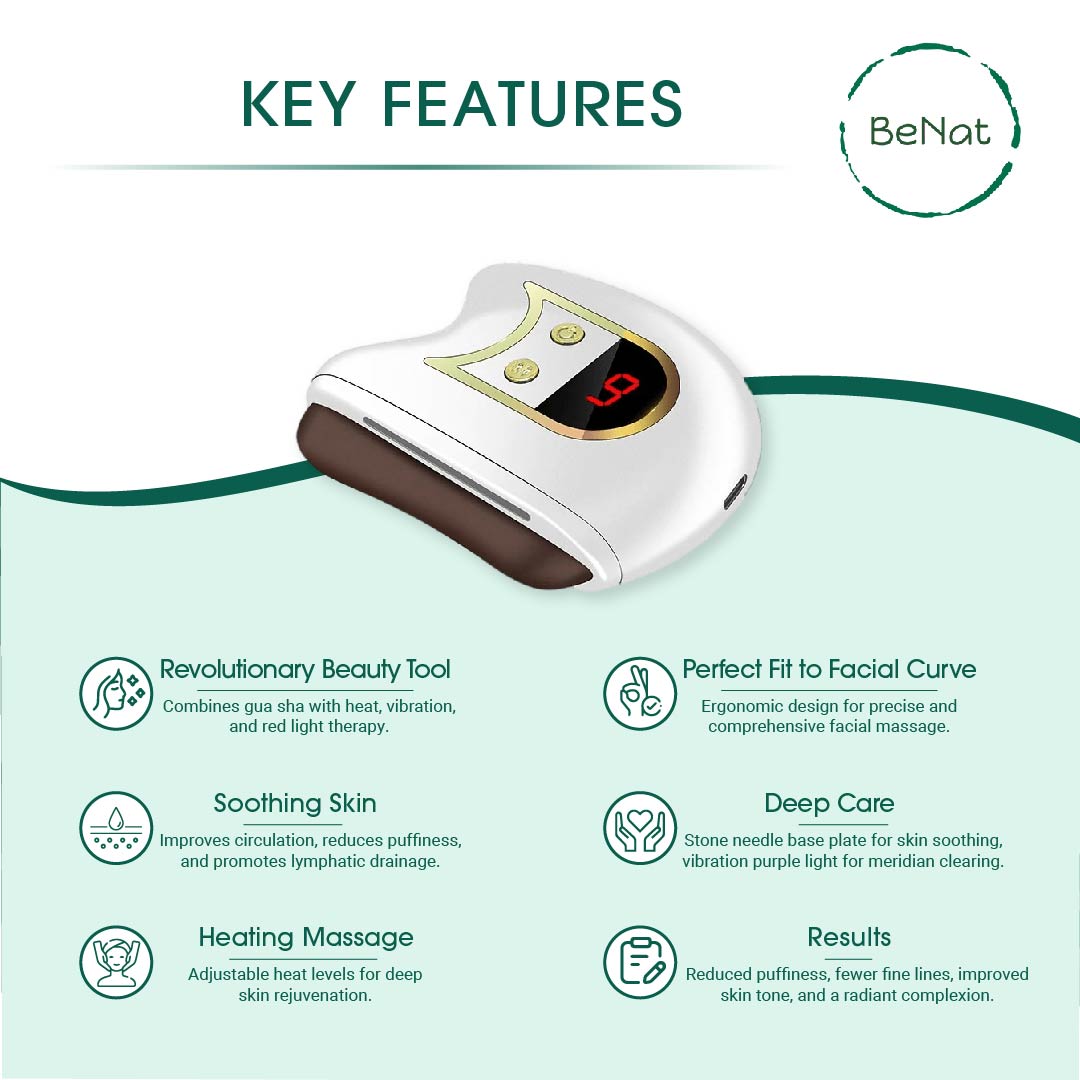 Tech-Enhanced Gua Sha Facial Rejuvenator