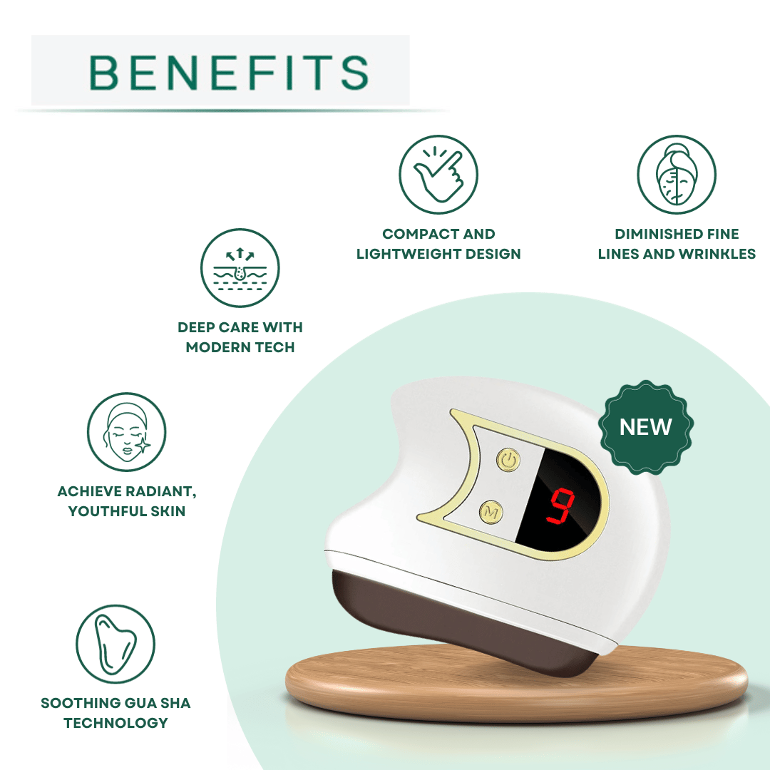 Tech-Enhanced Gua Sha Facial Rejuvenator