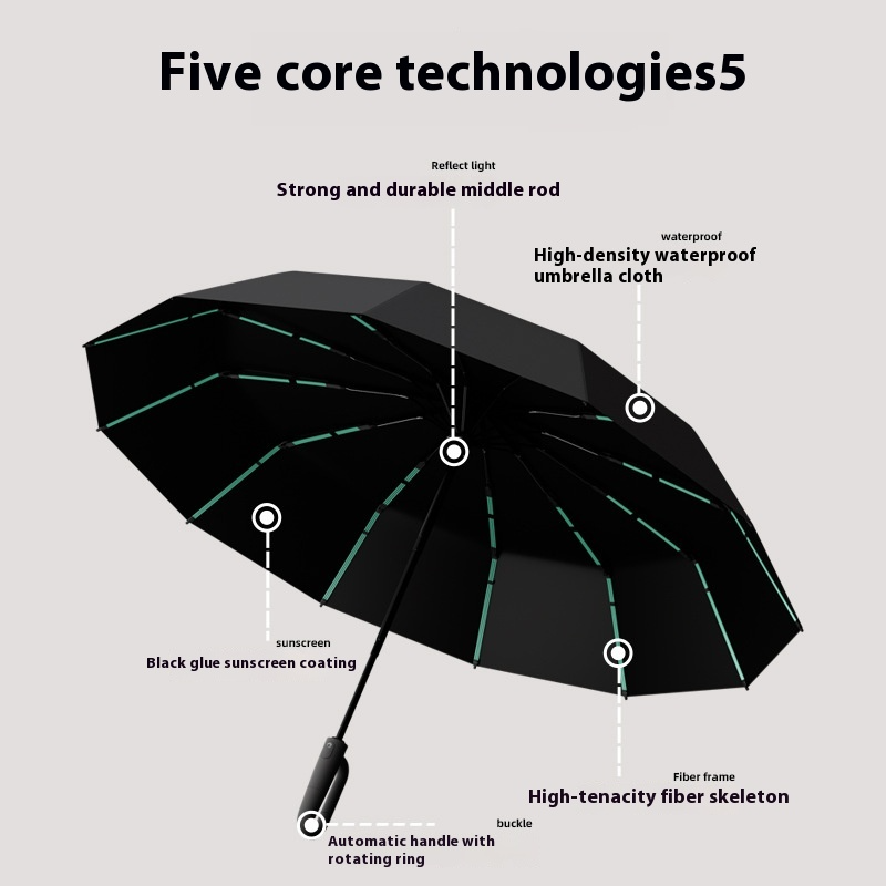 Durable Chic 84 Rib Umbrella