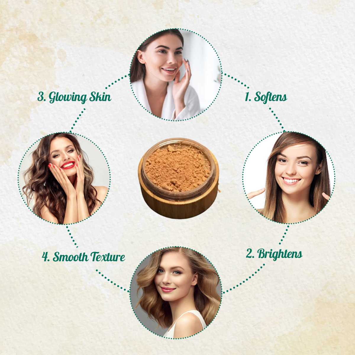 Glow Natural Bronzer Kit
