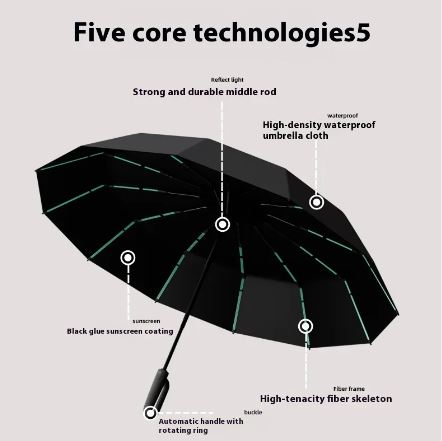Easy-Click Ring Buckle Umbrella