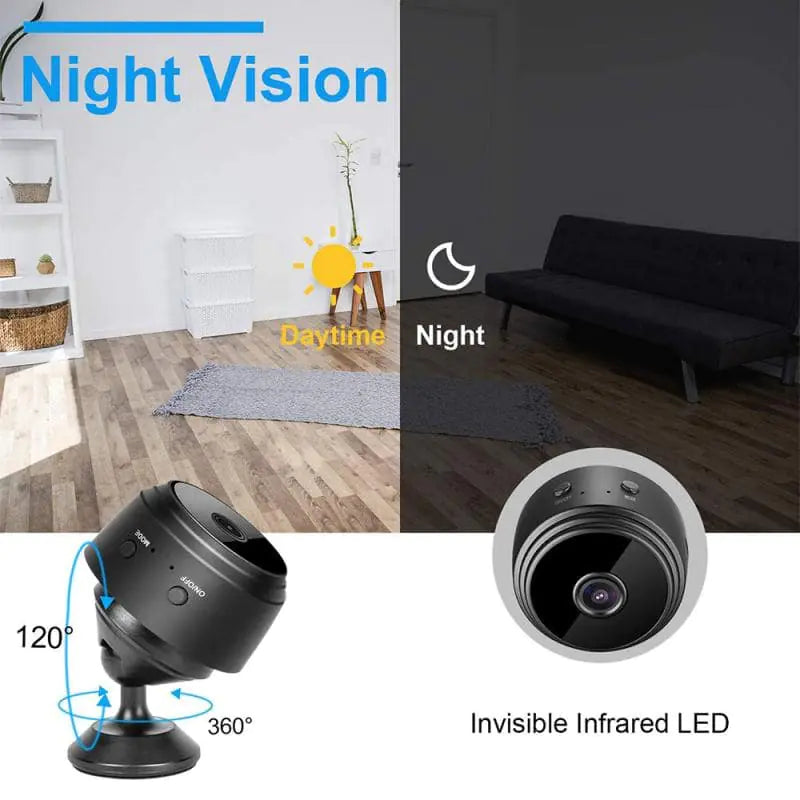 SmartView Mini WiFi Cam
