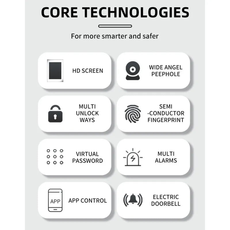 TimberView Smart Fingerprint &amp; Camera Lock