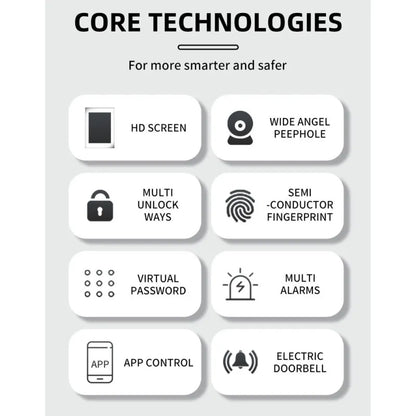 TimberView Smart Fingerprint &amp; Camera Lock