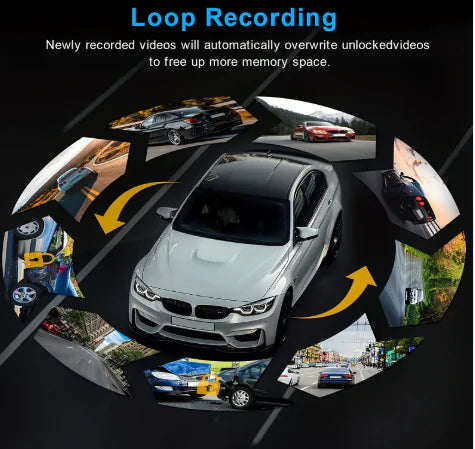 360° Twin Lens Auto Dashcam