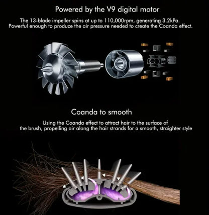 5-in-1 Multi Hair Styler &amp; Curling Iron