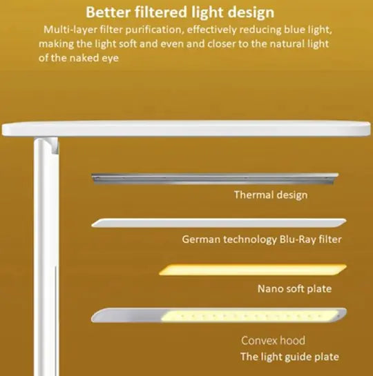 Dimmable LED Color Desk Lamp