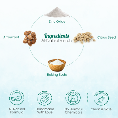EcoPure Natural Body Powder