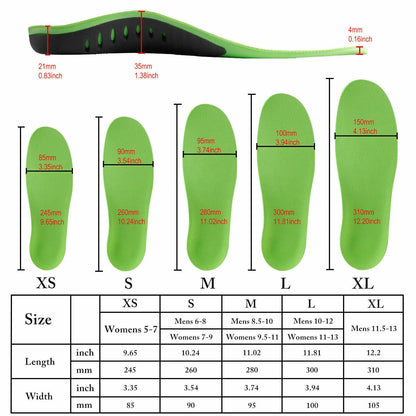 Targeted arch support orthotic insoles