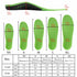 Targeted arch support orthotic insoles