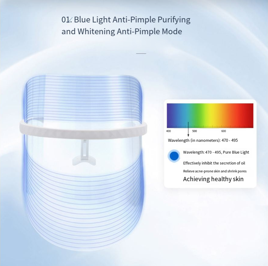 LED Radiance Therapy Mask