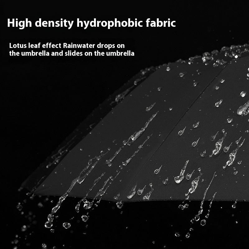 Durable Chic 84 Rib Umbrella