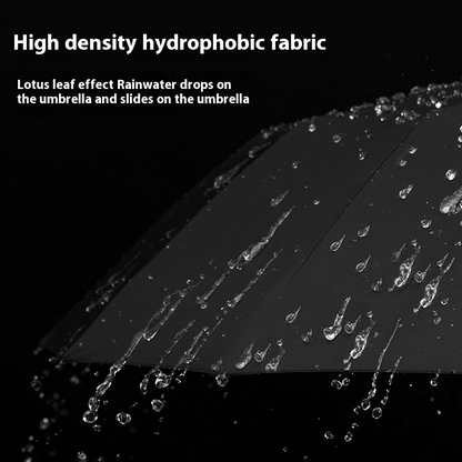 Durable Chic 84 Rib Umbrella
