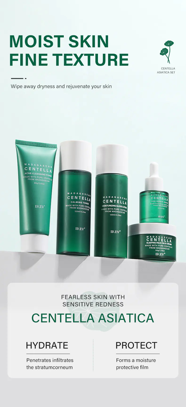 Centella Skin Soothing Repair Kit