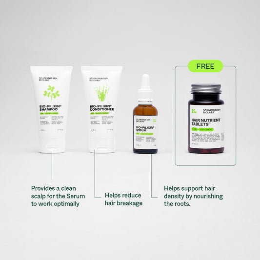 Healthy Hair Growth Kit