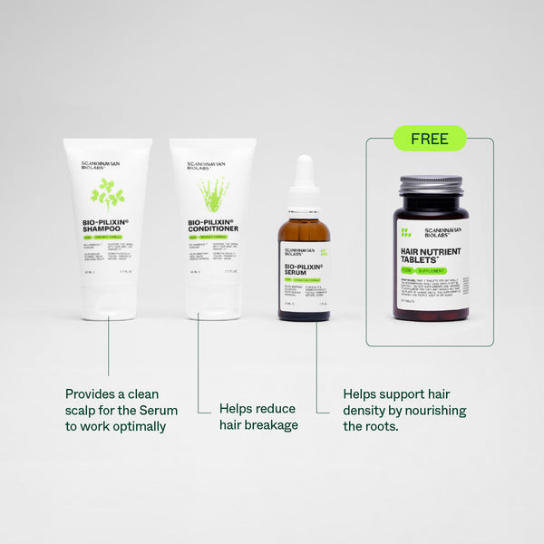 Healthy Hair Growth Kit