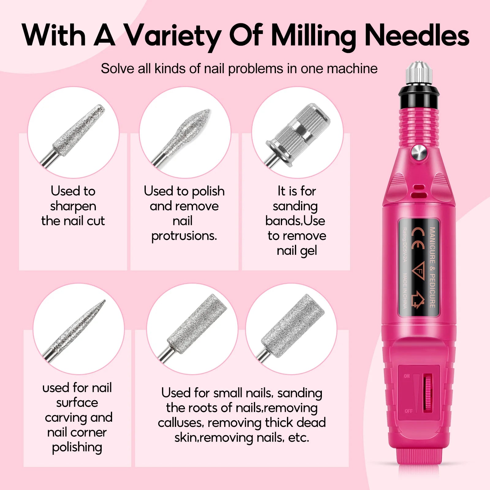 All-in-One Nail Art Master Kit