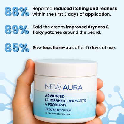 ClearSkin Beard Savior