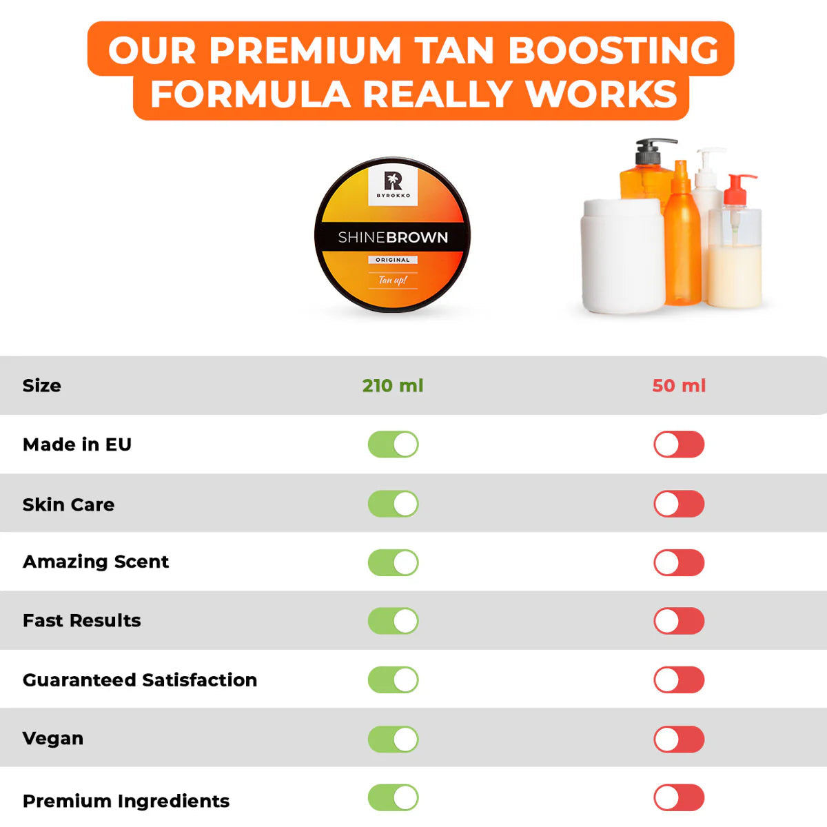 Golden Glow Tanning Cream