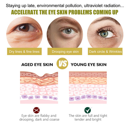Gold Glow Eye Revitalizer