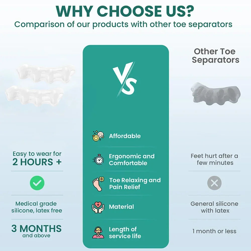 Comfort Gel Toe Separators