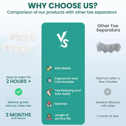 Comfort Gel Toe Separators