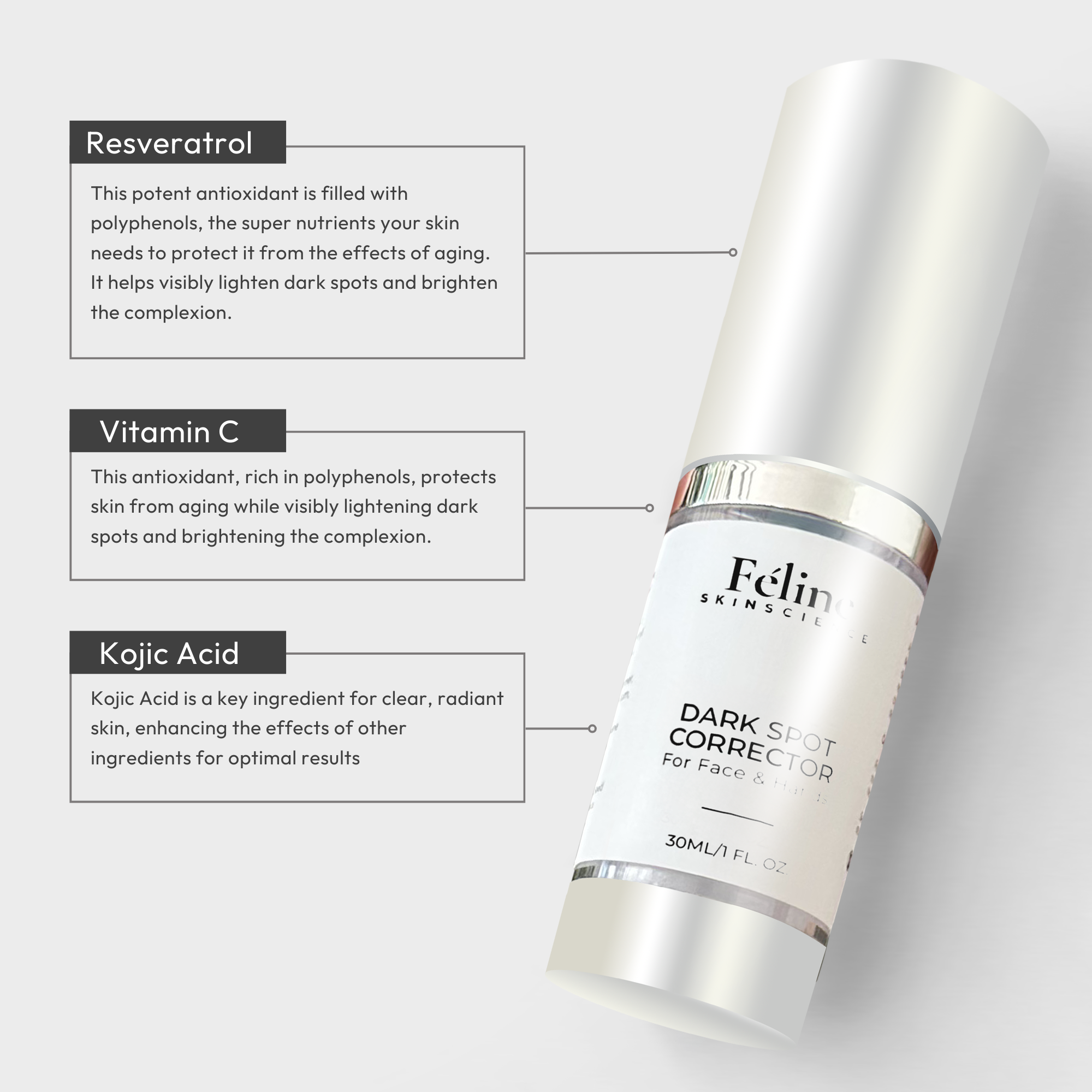 Glow Away Dark Spots