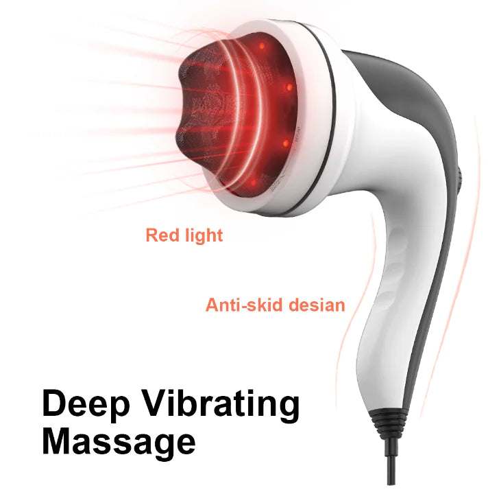 SmoothShape Cellulite Massager