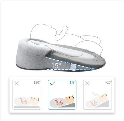 Infant Comfort Anti-Reflux Pillow