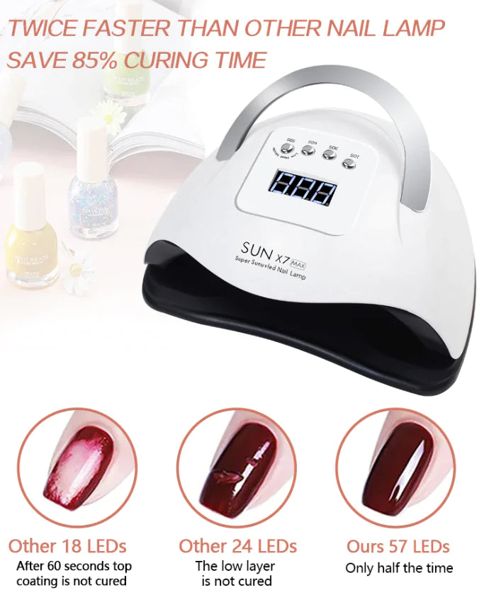 220W UV LED Nail Dryer Professional Manicure Lamp