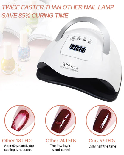 220W UV LED Nail Dryer Professional Manicure Lamp