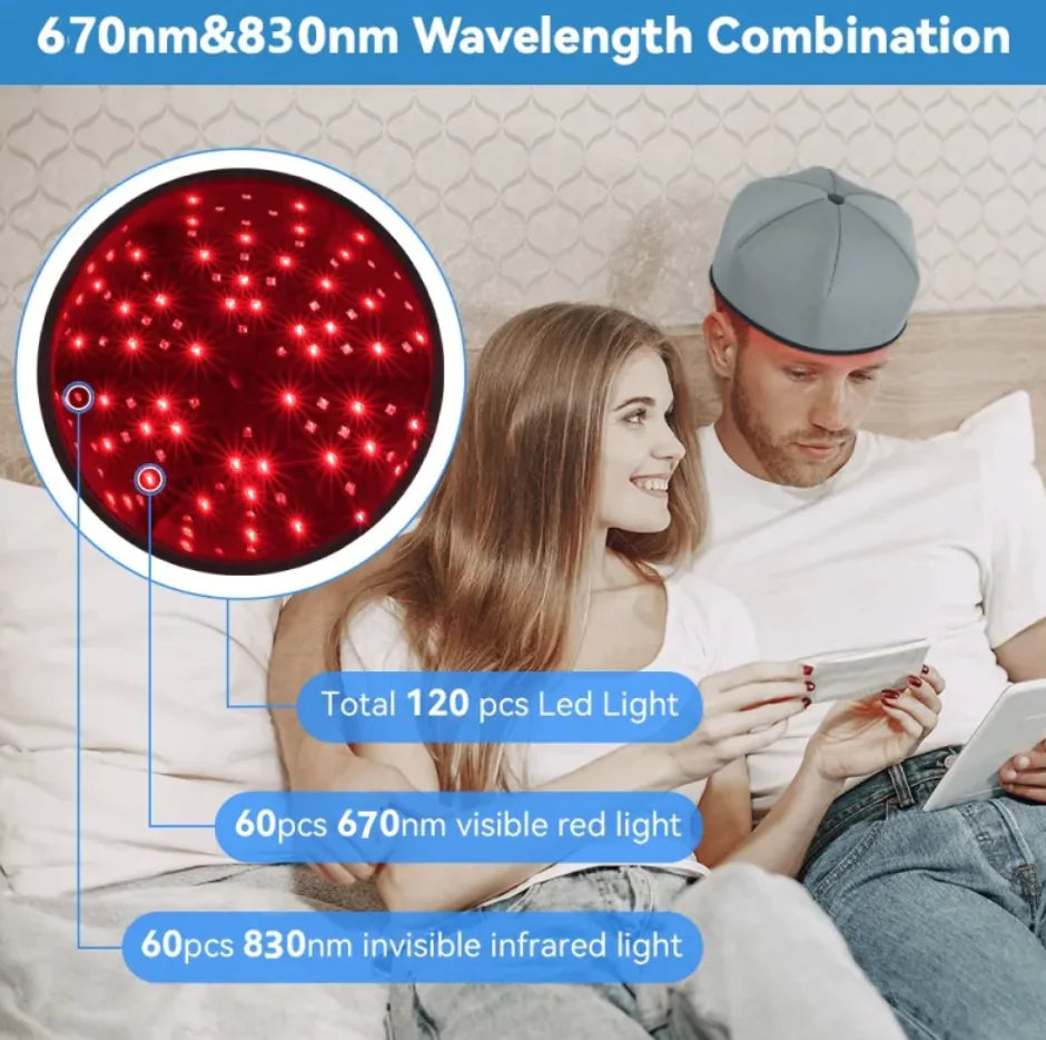 LED Hair Growth Scalap Massager