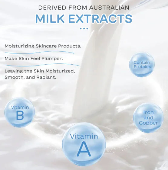 Milk Essence Facial Kit 5-Piece