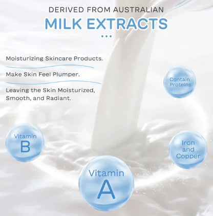 Milk Essence Facial Kit 5-Piece