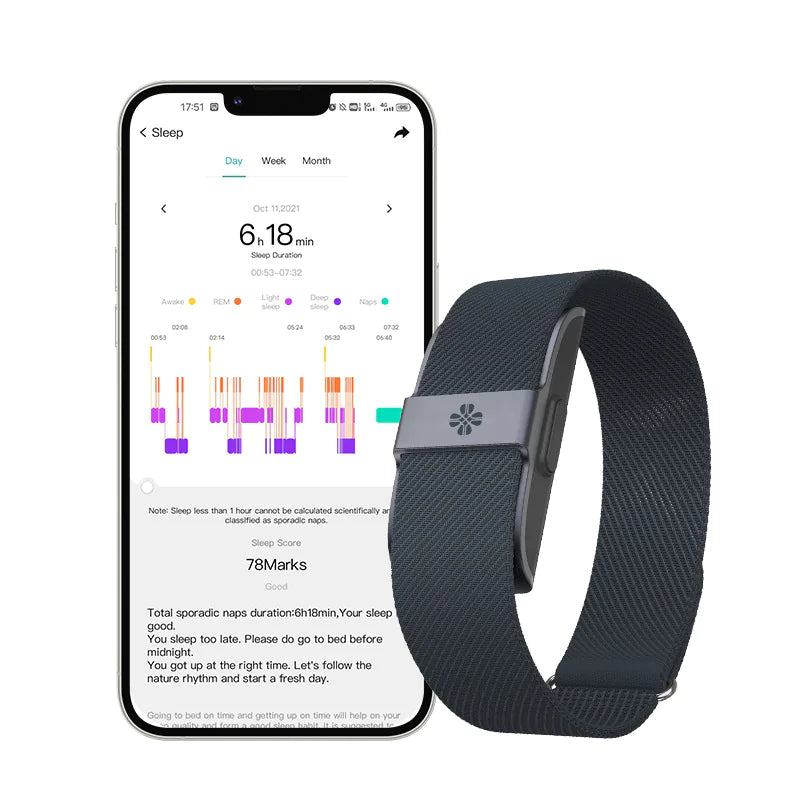 Health Tracker Smartwatch