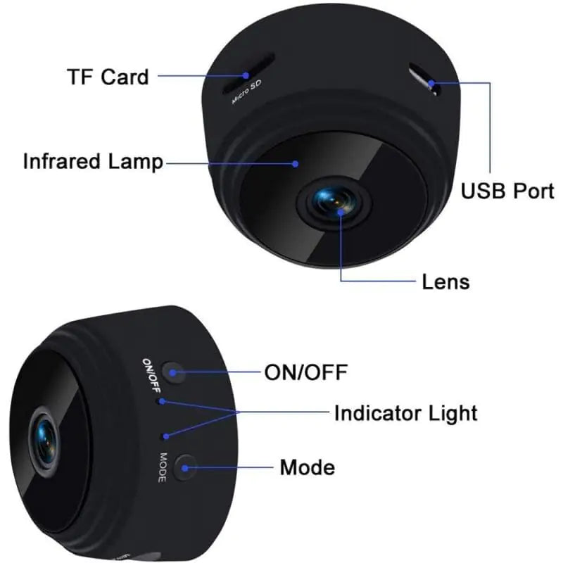SmartView Mini WiFi Cam