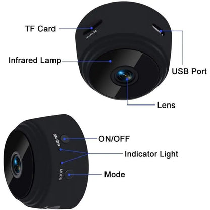 SmartView Mini WiFi Cam